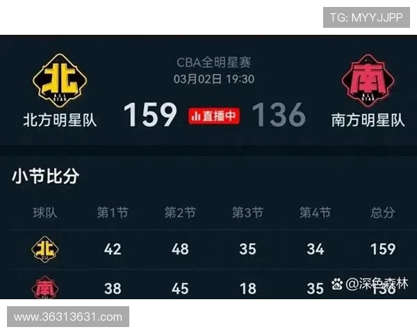 徐杰35分当选MVP 南区力克北区夺冠